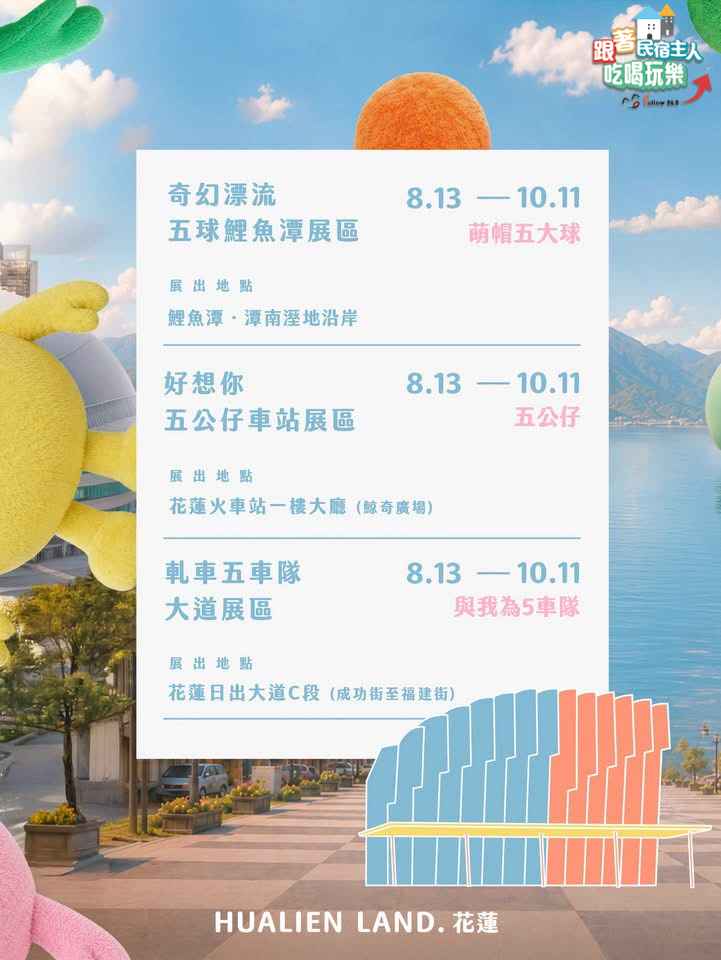 花蓮車站鯨奇廣場五公仔近景,展示各色帽子與外套造型細節